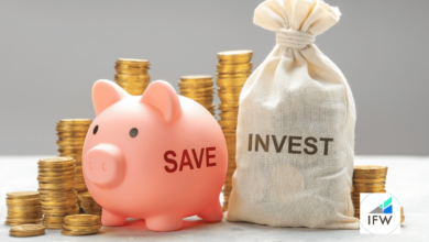How much to save retirement