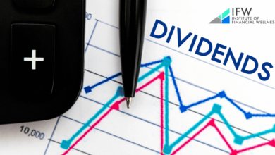 A graph showing the dividend yield of different dividend stocks