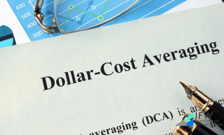 A graph showing how dollar cost averaging works