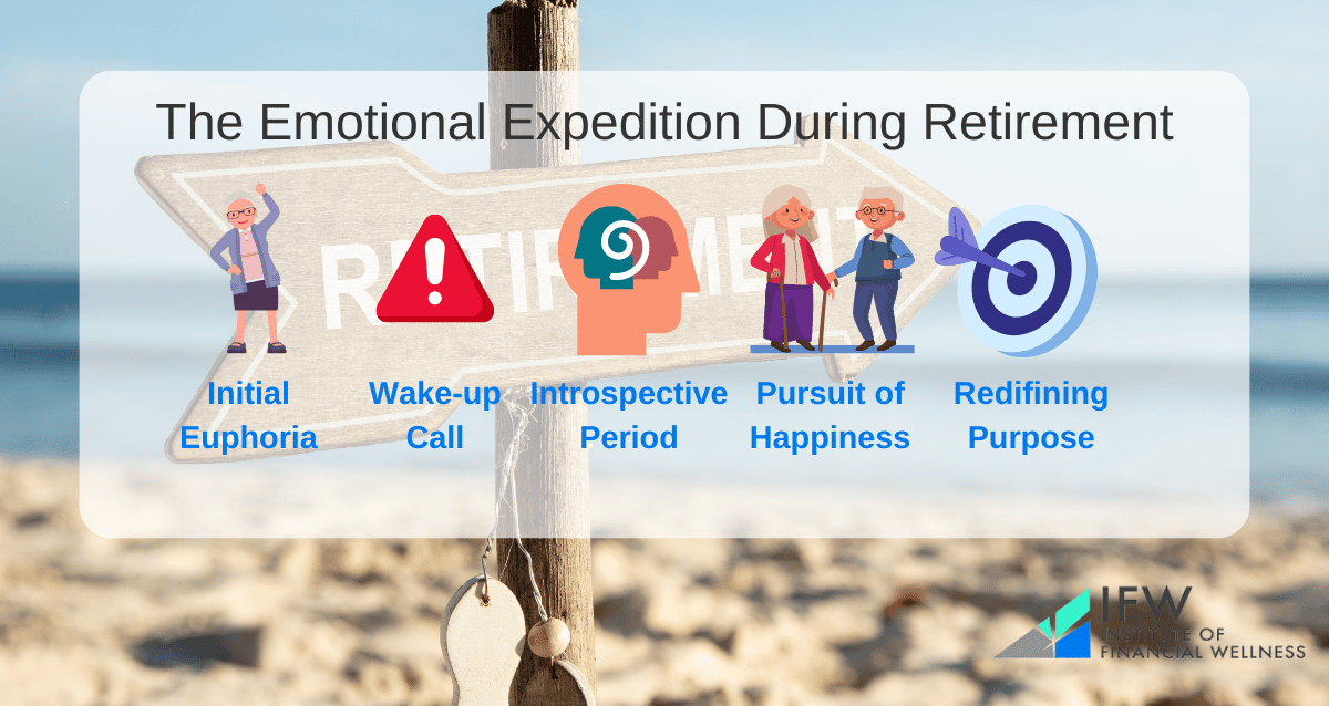 The emotional expedition during retirement