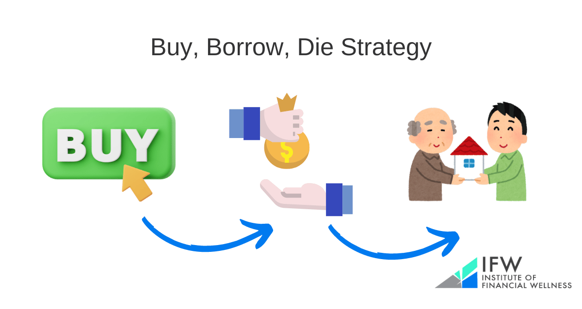 The buy, borrow and die strategy
