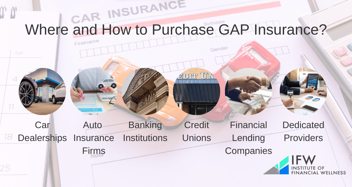 Where to purchase GAP insurance
