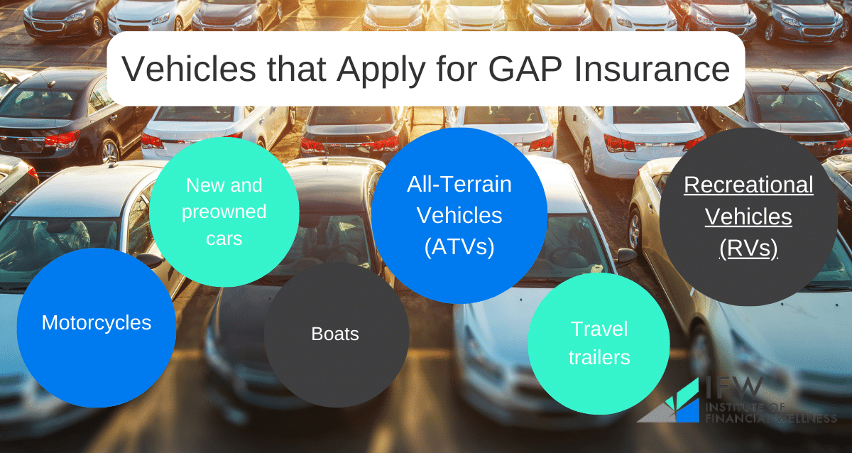 Vehicles that apply for GAP insurance