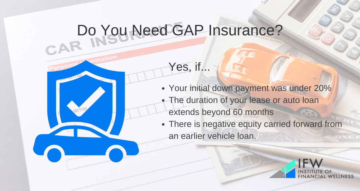 Reasons for needing GAP insurance