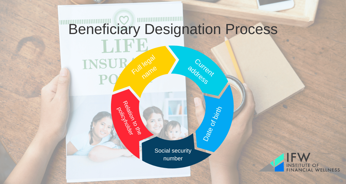 Beneficiary designation process