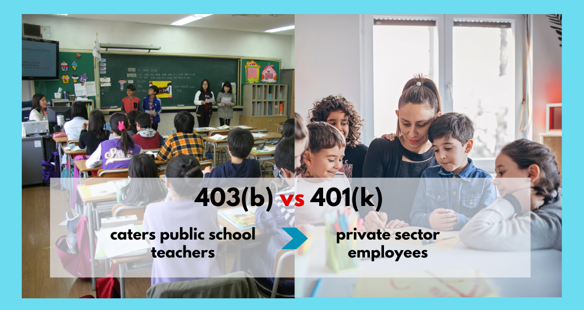 Comparing 403(b) and 401(k) Plans for Teachers