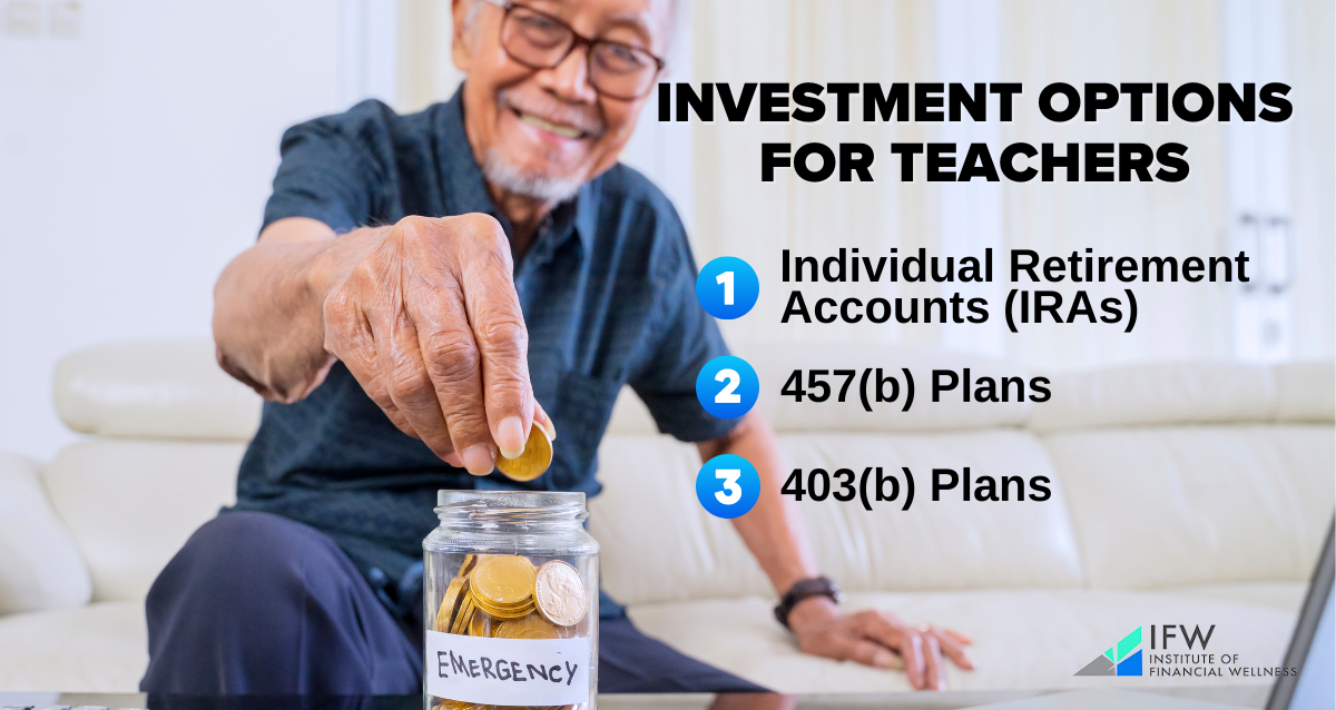 Investment Options Within Retirement Plans