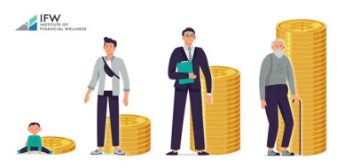 Evolution of Annuities