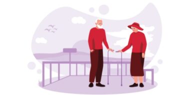 Modern guardrails for retirement income