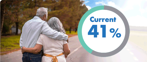Retirement Income Planning image